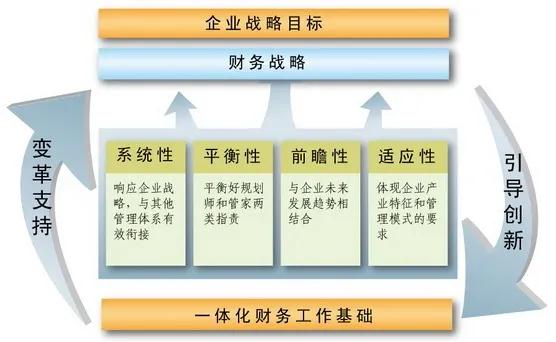 引导创新.jpg